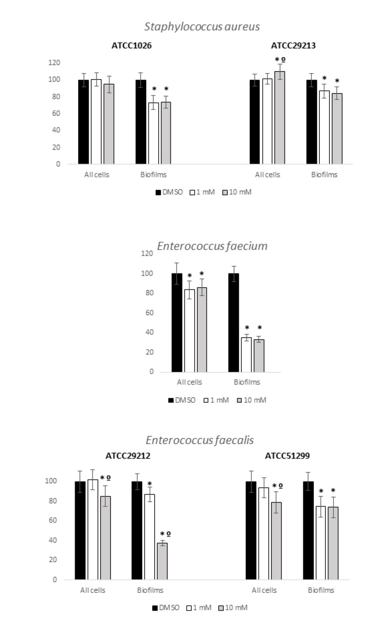 Fig. (1)