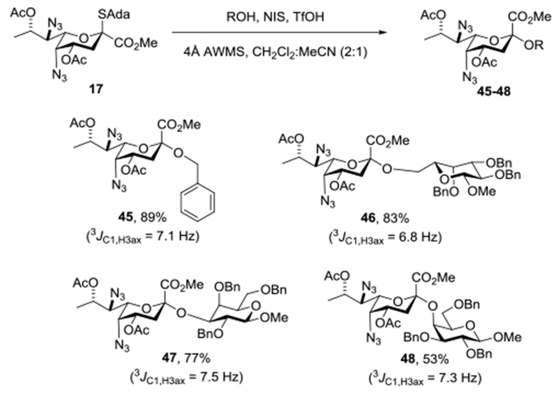 Scheme 4.