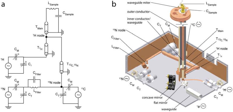 Fig. 7