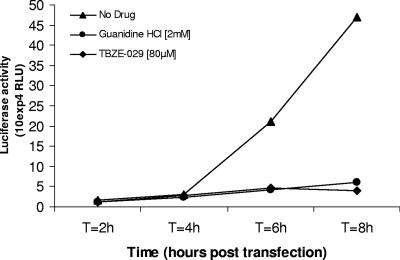 FIG. 4.