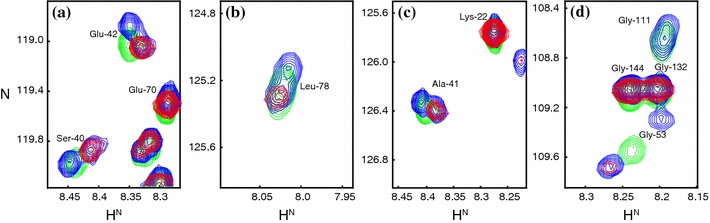 Fig. 8