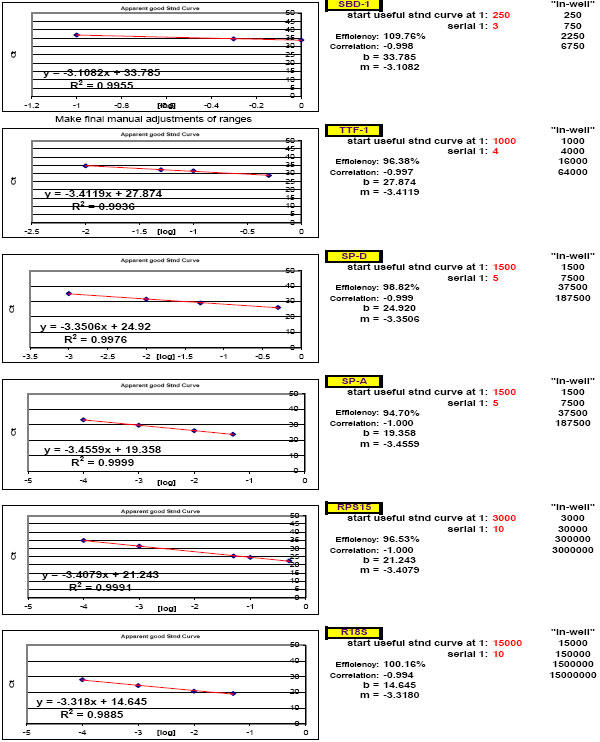 Fig. 27