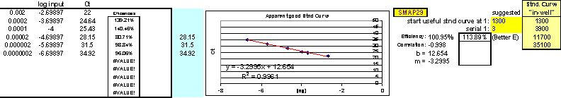 Fig. 26