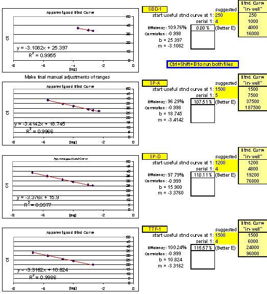 Fig. 25