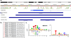 Extended Data Fig. 3