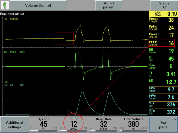 Figure 3.