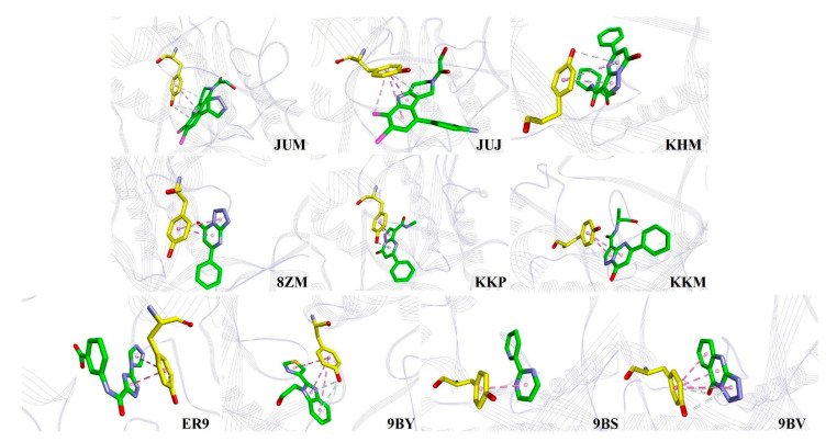 Figure 6