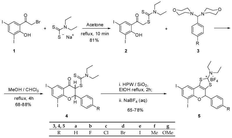 Scheme 1