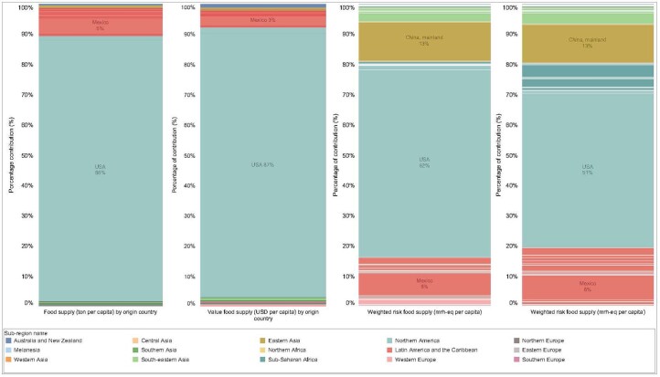 Extended Data Fig. 2