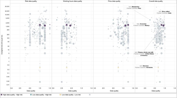 Extended Data Fig. 10