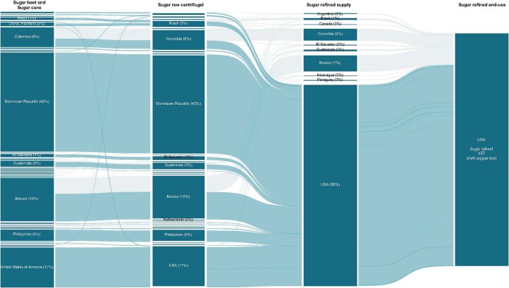 Extended Data Fig. 9