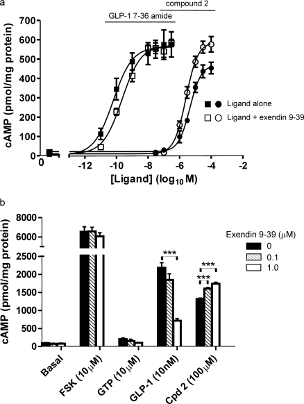 Fig. 11.