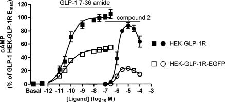 Fig. 9.