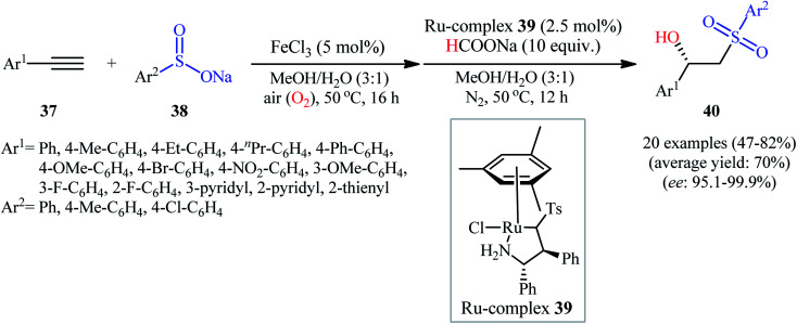 Scheme 20