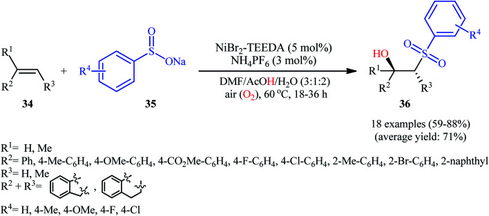 Scheme 18