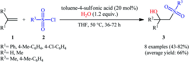 Scheme 2