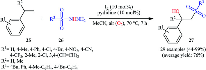 Scheme 15