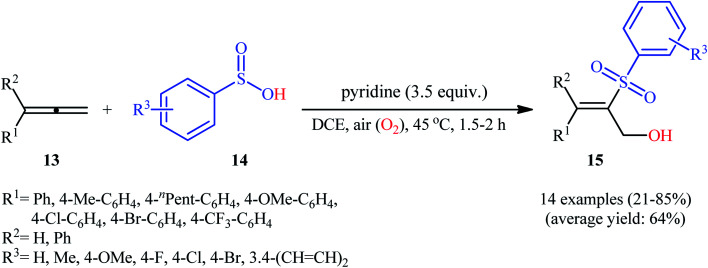 Scheme 9