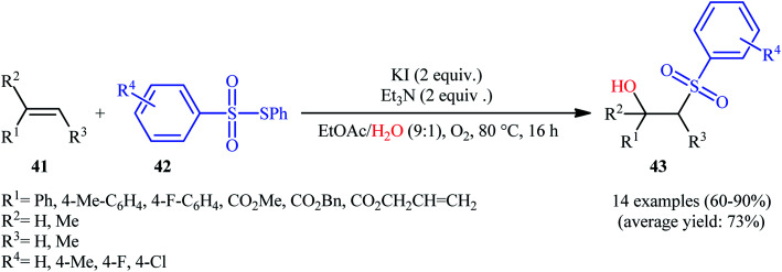 Scheme 21