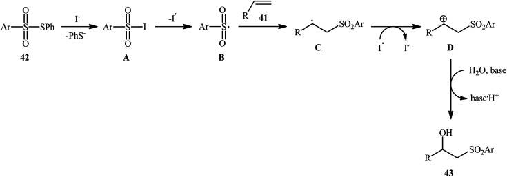 Scheme 22