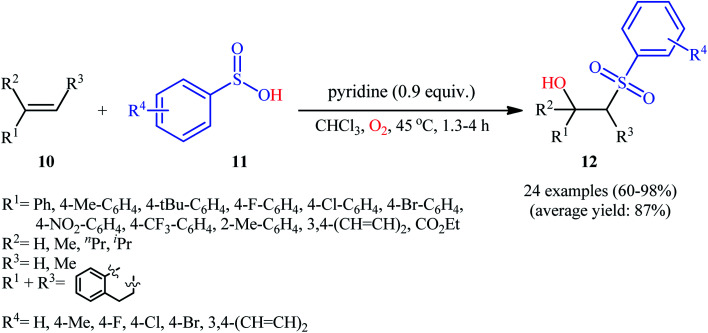 Scheme 7