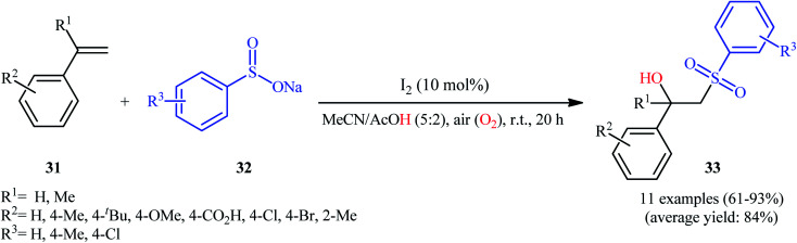 Scheme 17