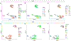 Extended Data Fig. 5.