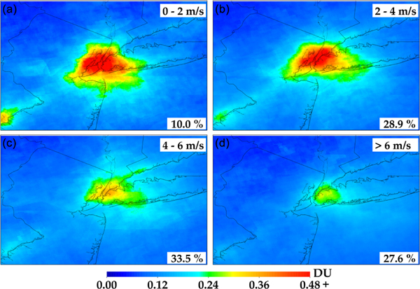 Figure 12.