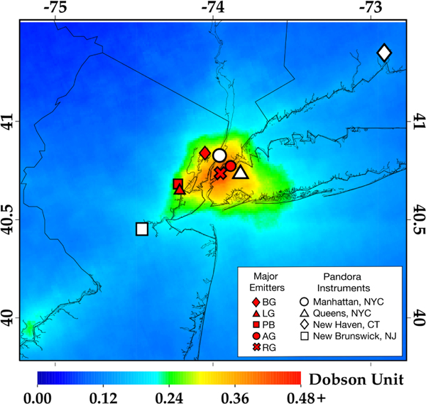 Figure 1.