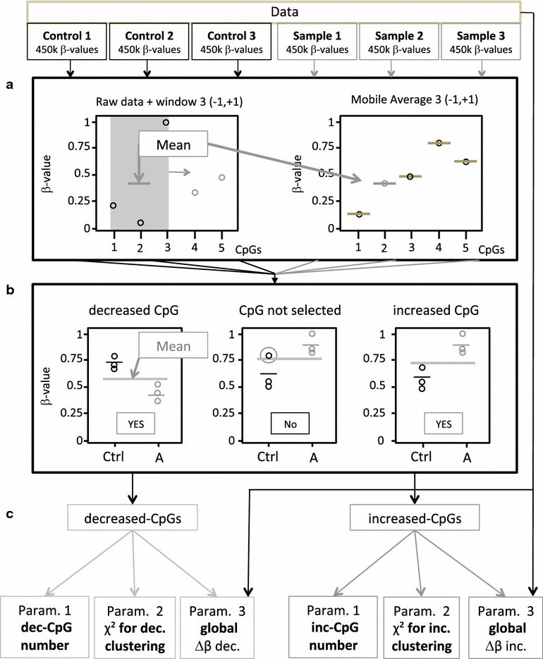 Fig. 1