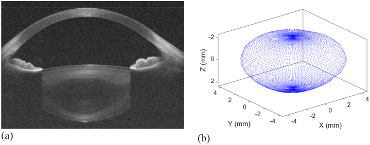 Fig. 5.