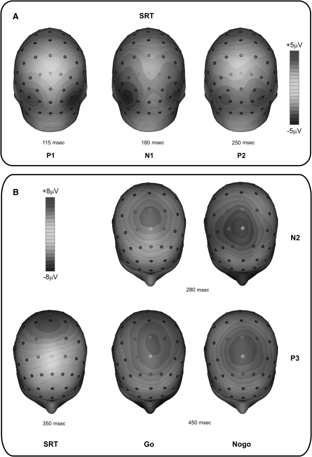 FIG. 3.