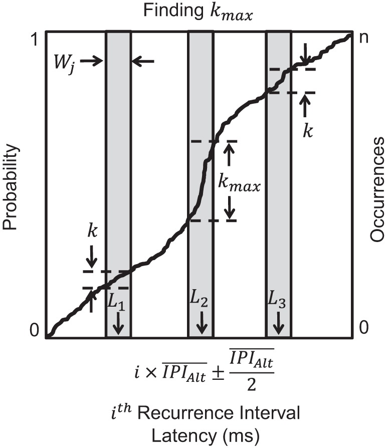 Fig. 12.