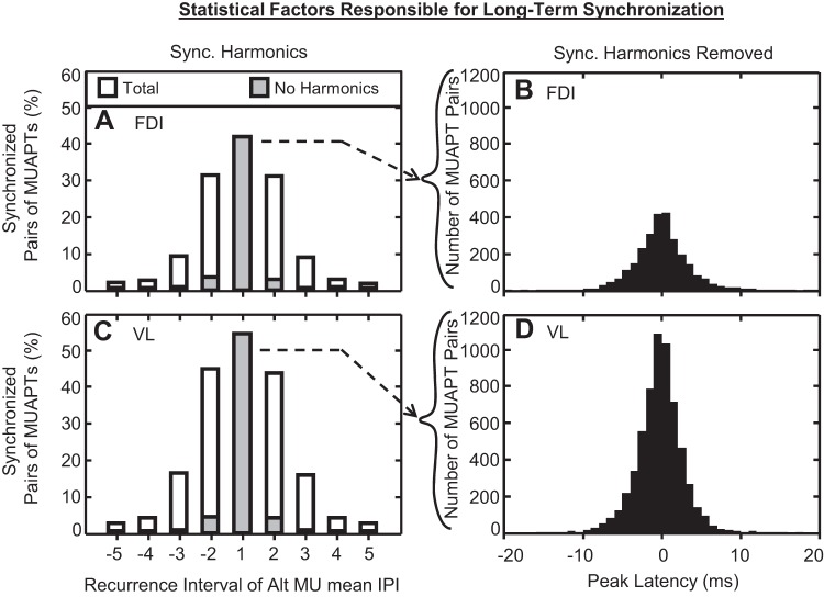 Fig. 10.