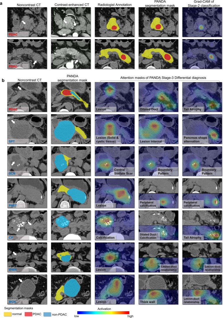 Extended Data Fig. 4