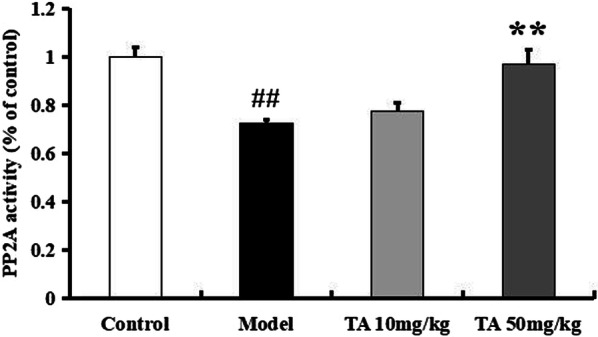 Fig. 9