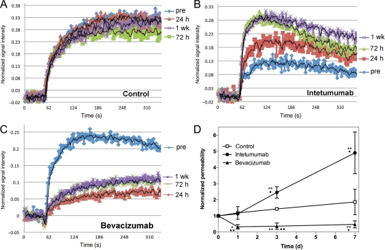 Fig. 3.