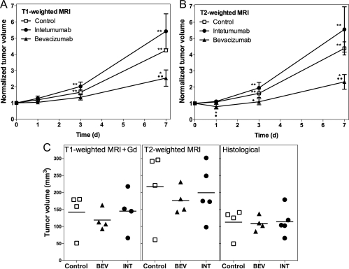 Fig. 4.