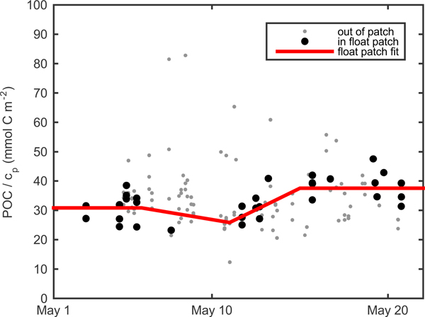 Fig. 2.