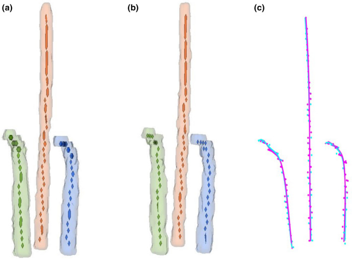 Fig. 7