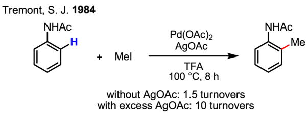 Scheme 16