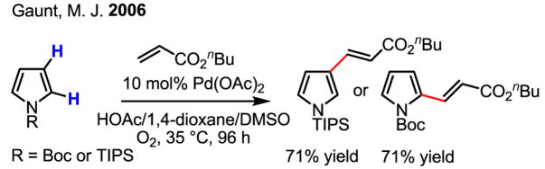 Scheme 12