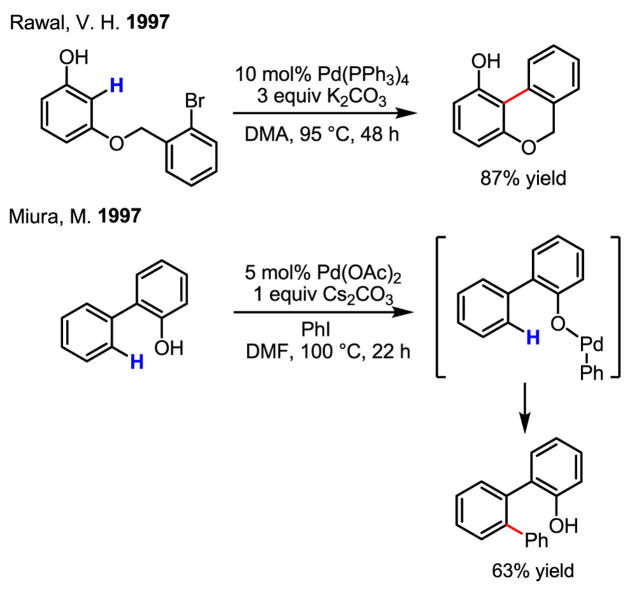 Scheme 29