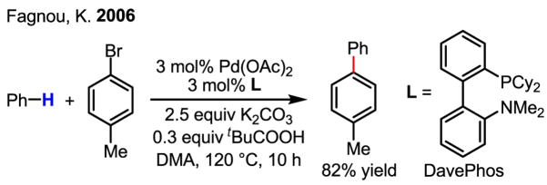 Scheme 31