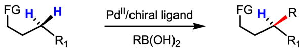 Scheme 58