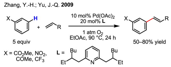 Scheme 15