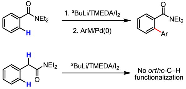 Scheme 47