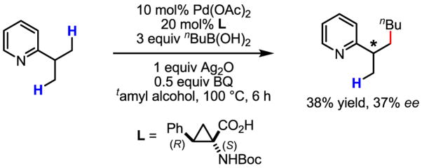 Scheme 61