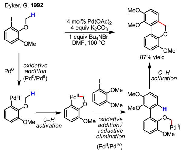 Scheme 32