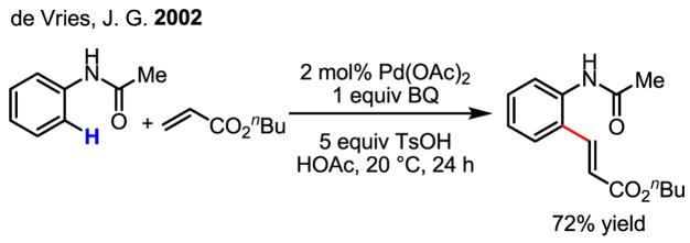 Scheme 6